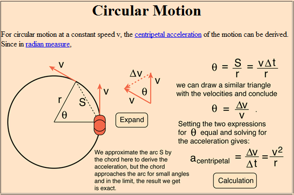 We can also look at the case of motion in a verticle circle. 